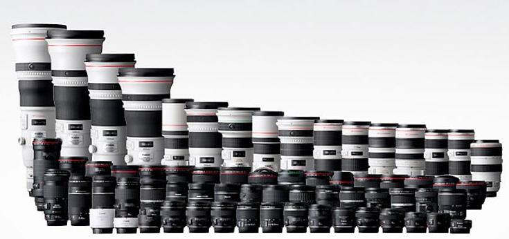 风光摄影什么焦段实用,摄影焦段有哪些参数的设置