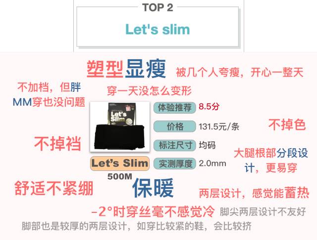 打底裤光腿神器显瘦测评,秋冬季打底裤光腿神器测评红榜