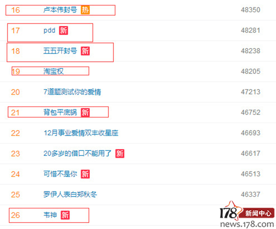 如何看待五五开吃鸡小号被封,五五开吃鸡最新消息