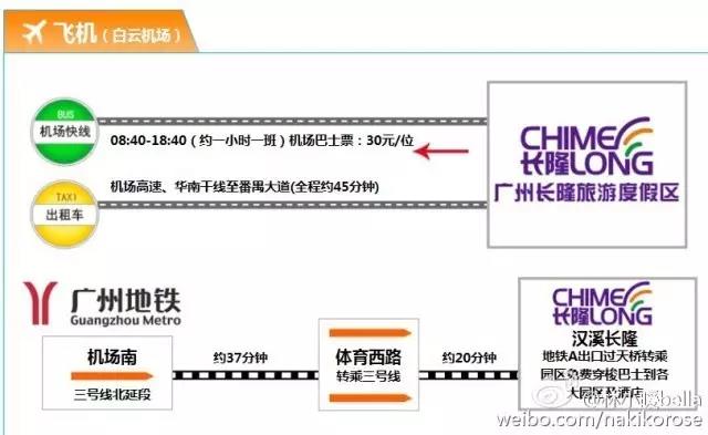 广州长隆亲子游最省钱攻略,广州长隆亲子游最全游玩攻略