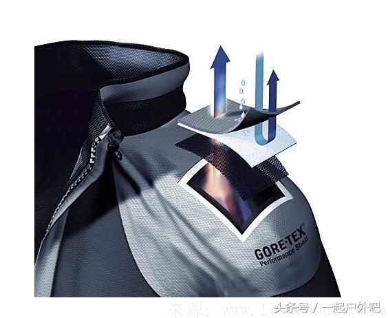 冲锋衣哪个牌子好，教你辨别面料和工艺