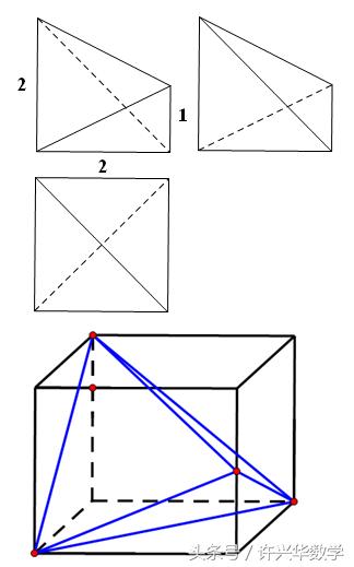 由三视图还原几何体的方法及技巧,立体几何三视图还原技巧高中