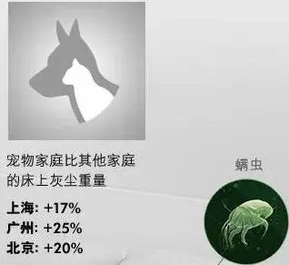 戴森吸尘器测评爱范儿,戴森吸尘器选购指南