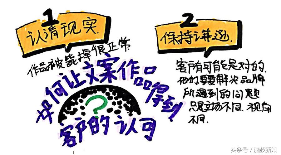 怎么做一个有创意的人,如何做到有创意