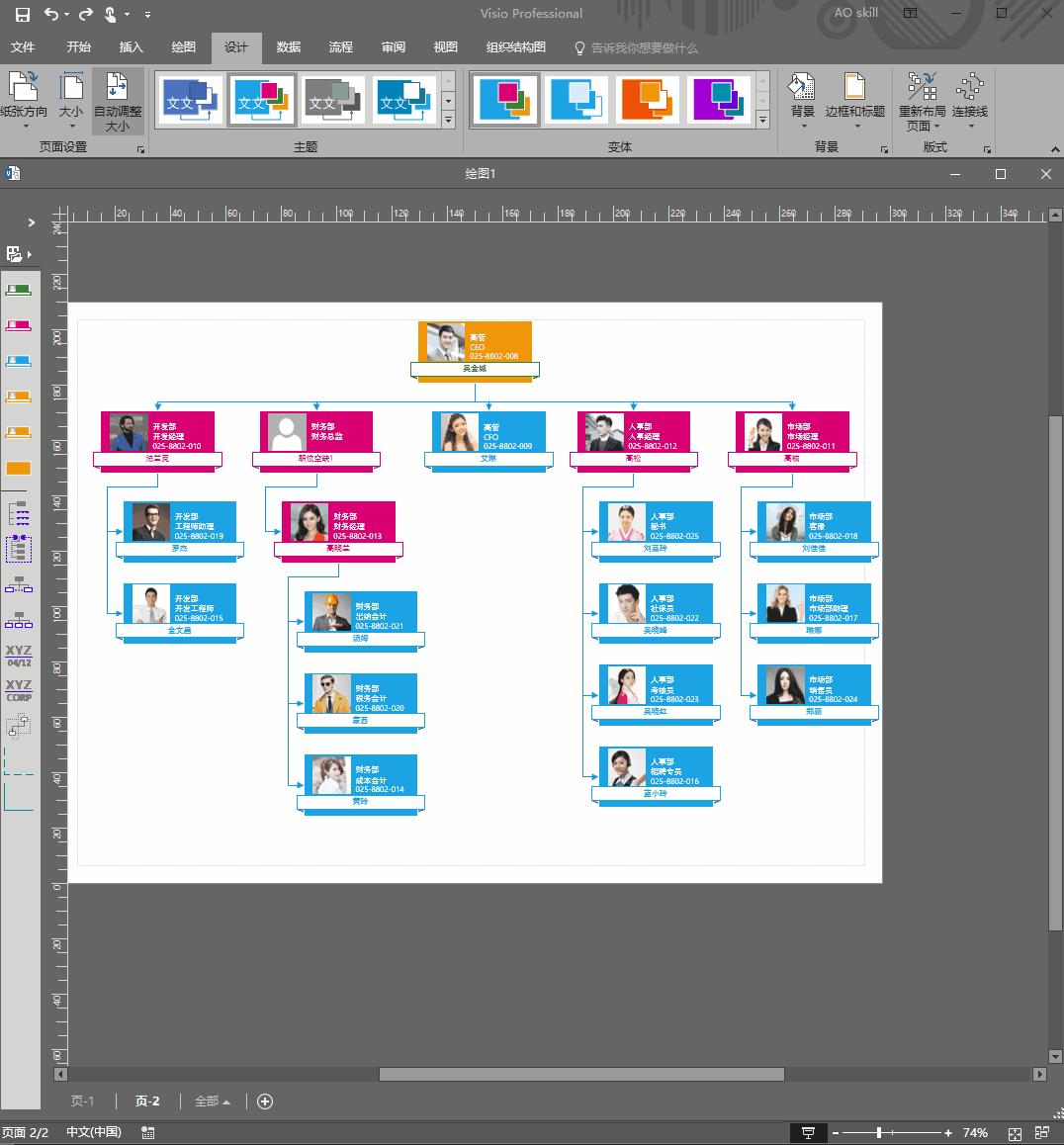 visio做公司管理层级架构图,visio跨职能流程图怎么画
