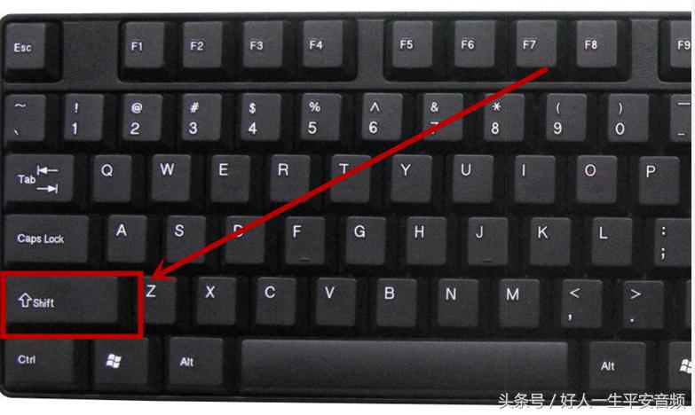 电脑键盘的功能键介绍符号键,电脑键盘上f键的各种功能