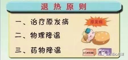 孩子发热不退怎么处理,儿童发热用退热药有用吗