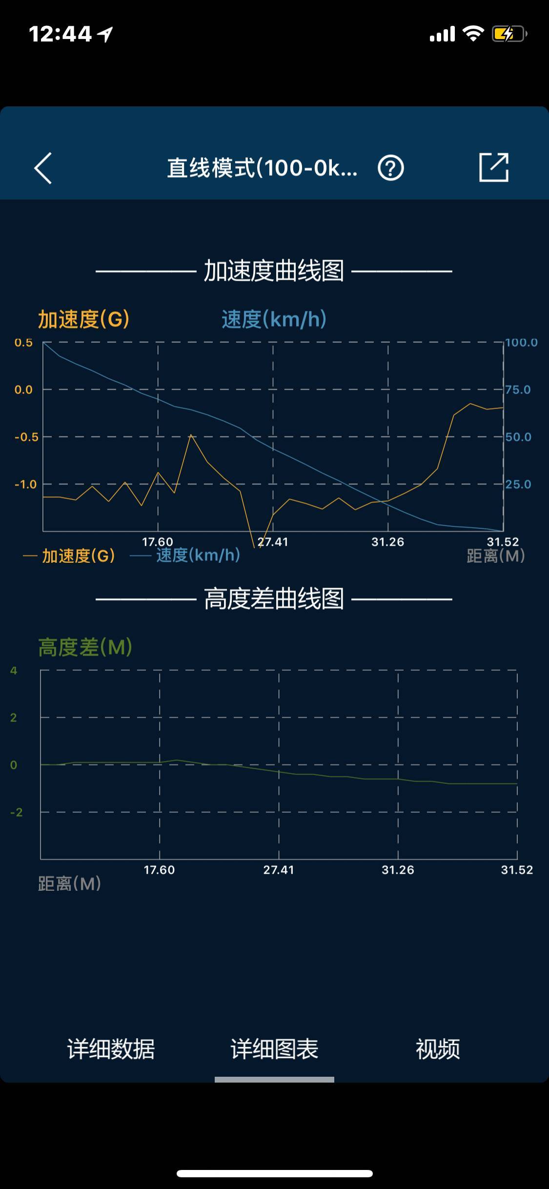 奥迪小跑车ttrs,奥迪tt迷你小轿跑