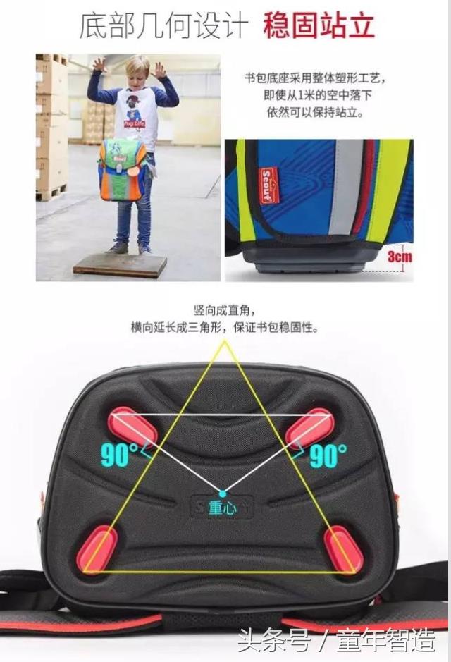 德国Scout书包！不压弯孩子脊椎的书包才是真正的好书包！