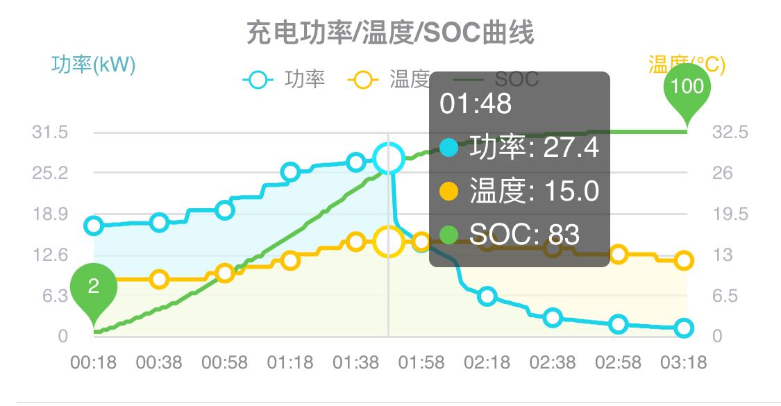 盘点雪天路滑摔倒爆笑场面,自驾游雪地上遇到突发事件