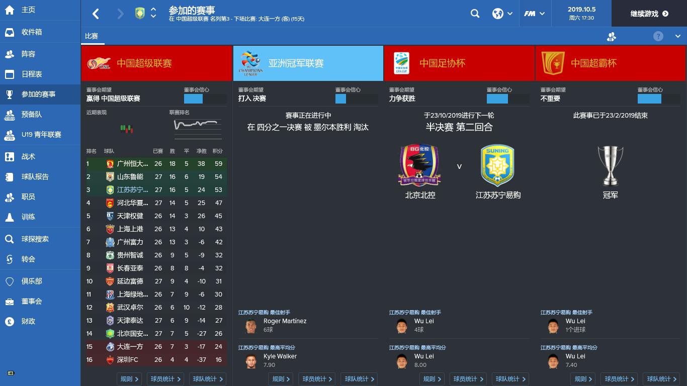 fm17巴萨阵型,fm2017ac米兰战术