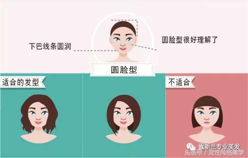 适合剪各种脸型的短发,剪完短发后怎么变得更好看