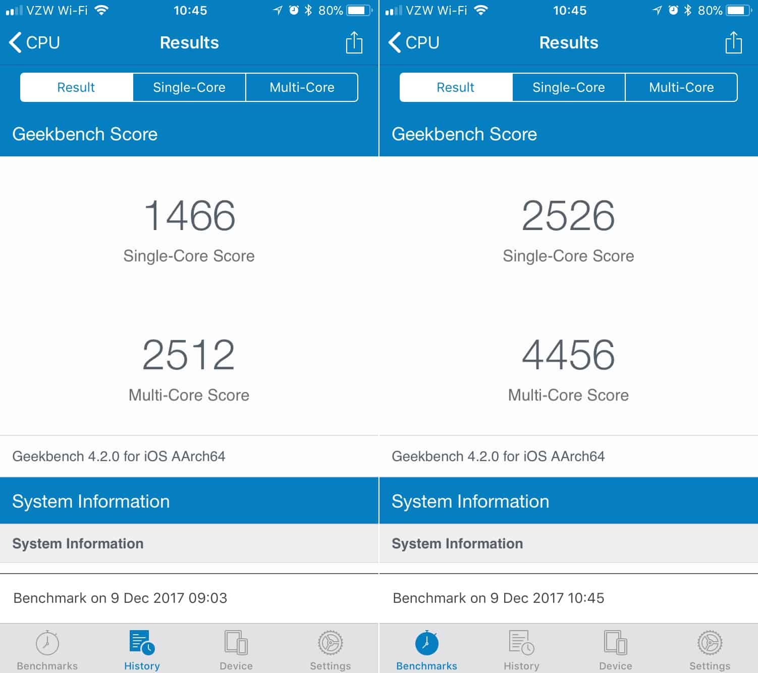 iphone6s用久了会发烫吗,iphone6s突然变快