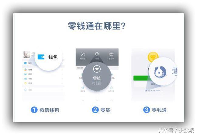 余额宝里哪个理财产品比较好,余额宝收益低该选哪个理财产品