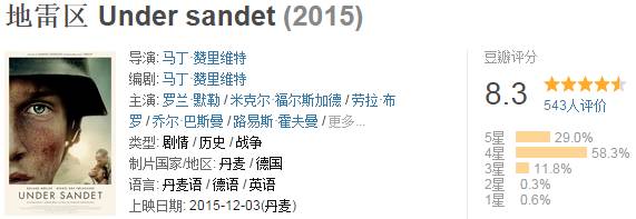 10部冷门佳片,2020冷门佳片排行榜