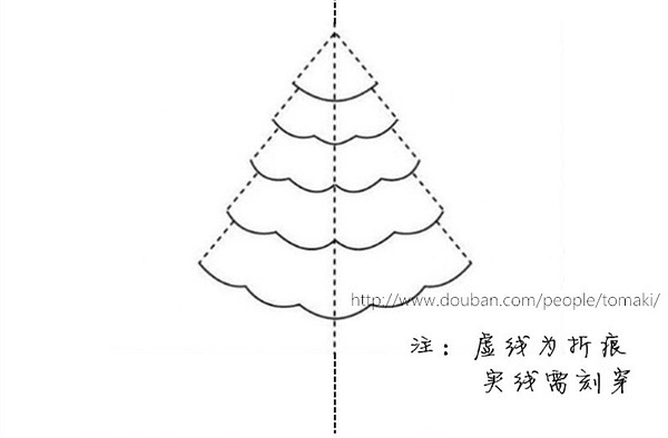 制作圣诞贺卡的文章,圣诞贺卡手绘制作日式