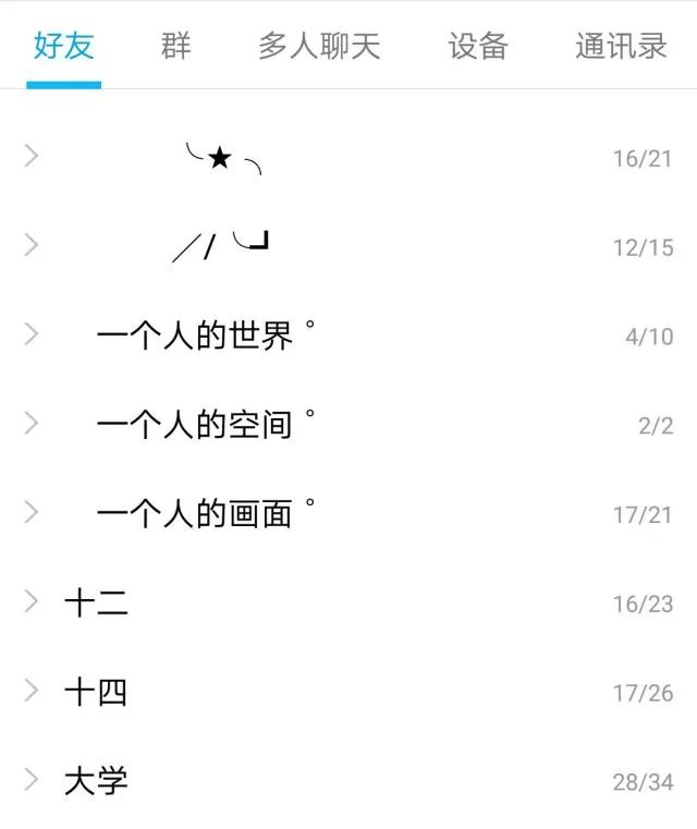 qq的人怎么分组,你的qq分组是什么