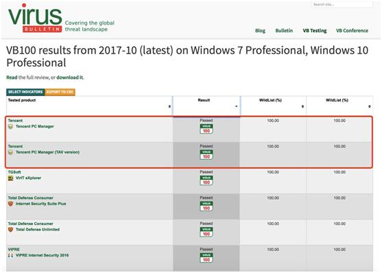 腾讯电脑管家的安全性怎么样,腾讯安全管家电脑版中文完整版