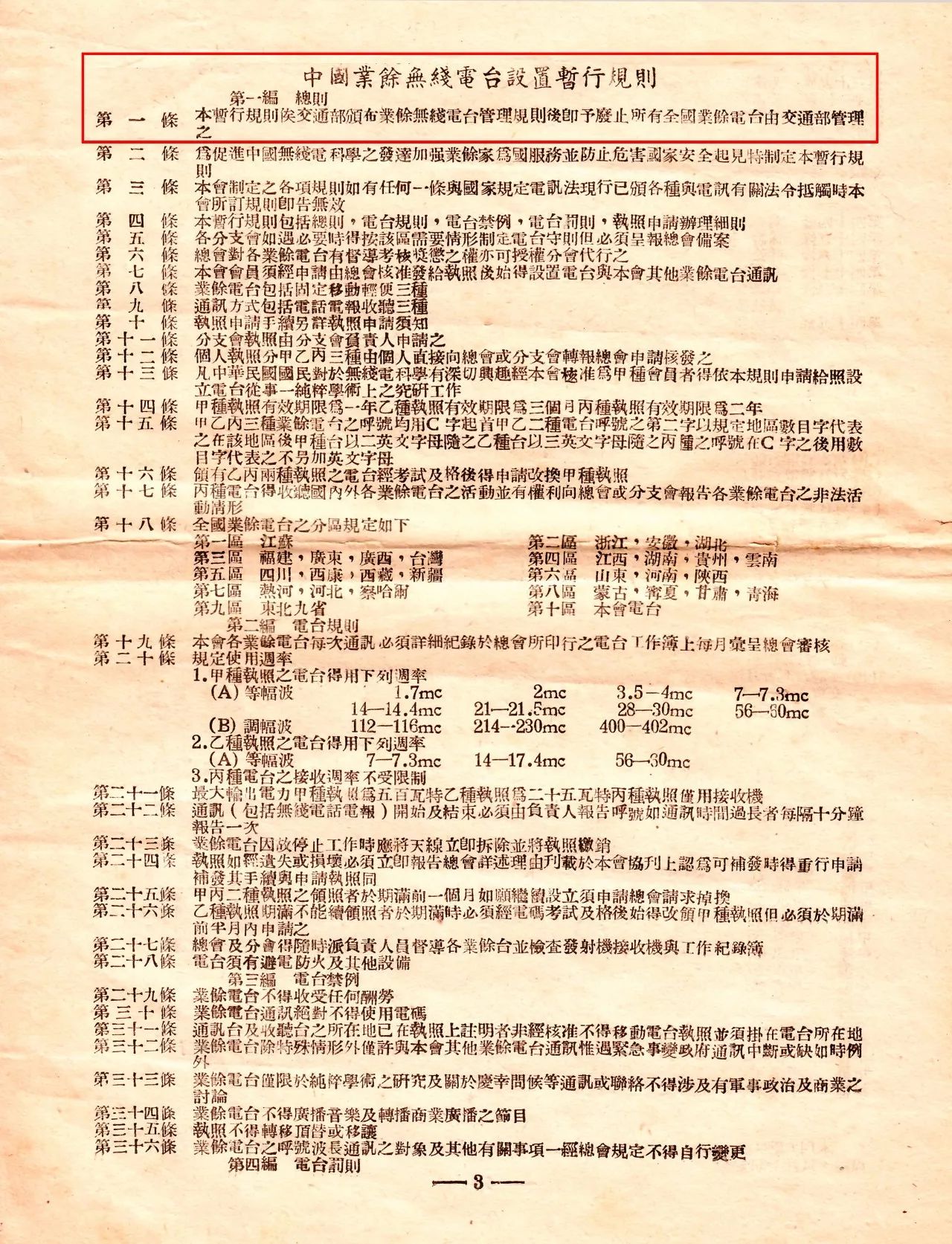 中国业余无线电参照表,中国业余无线电通信