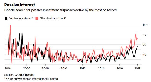 谷歌目前最火的股票,谷歌财经