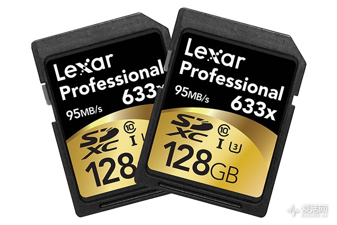 相机市场萎缩,目前相机发展