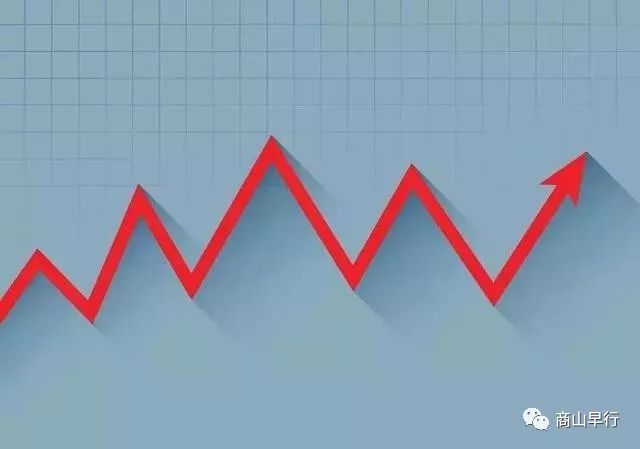 涨知识入门,炒黄金投资入门知识