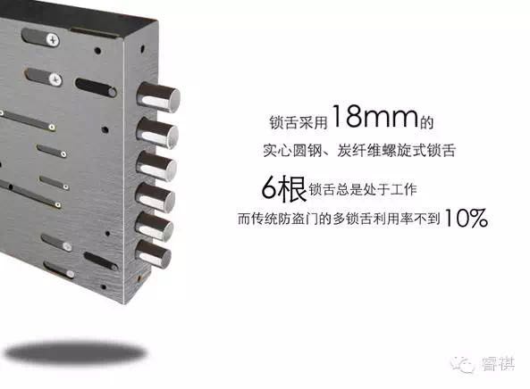 劣质防盗门曝光,防盗门买到假的甲级怎么办