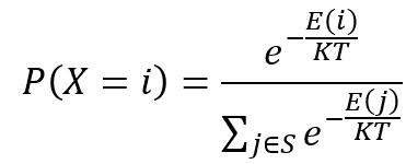 模拟退火法是什么算法,模拟退火算法