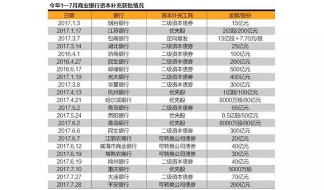 上市后的可转债可以买入吗,可转债打新股最全攻略