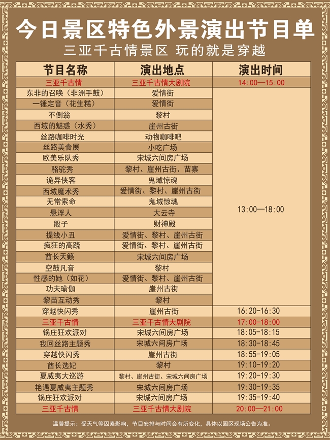 三亚度假巨无霸五天五夜玩不腻,避寒之旅三亚