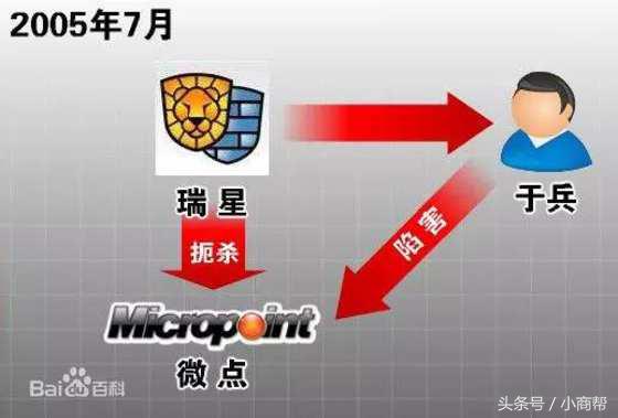 周鸿祎讲警察抓捕事件,周鸿祎谈公司反贪