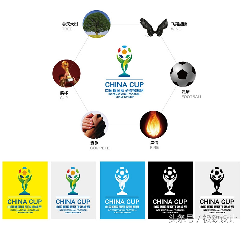 各大足球赛事logo,国际大赛logo设计