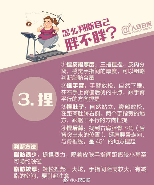 你的bmi标准体重指数超标了吗,体重指数bmi24.86超重有影响吗