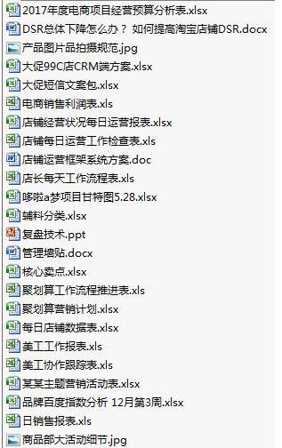 说说我从16年开始找工作的经历,从零开始做运营的经验
