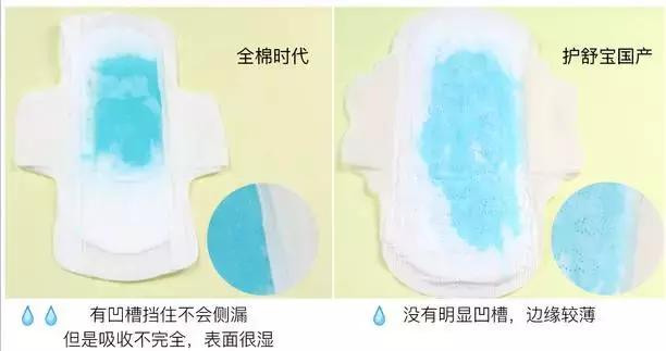 卫生巾检测排名,最新卫生巾推荐红榜测评真实