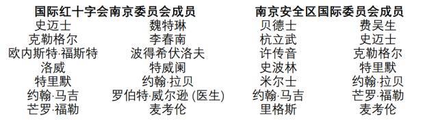 *京大南***杀屠**：血泊中的人性光辉，同样值得铭记