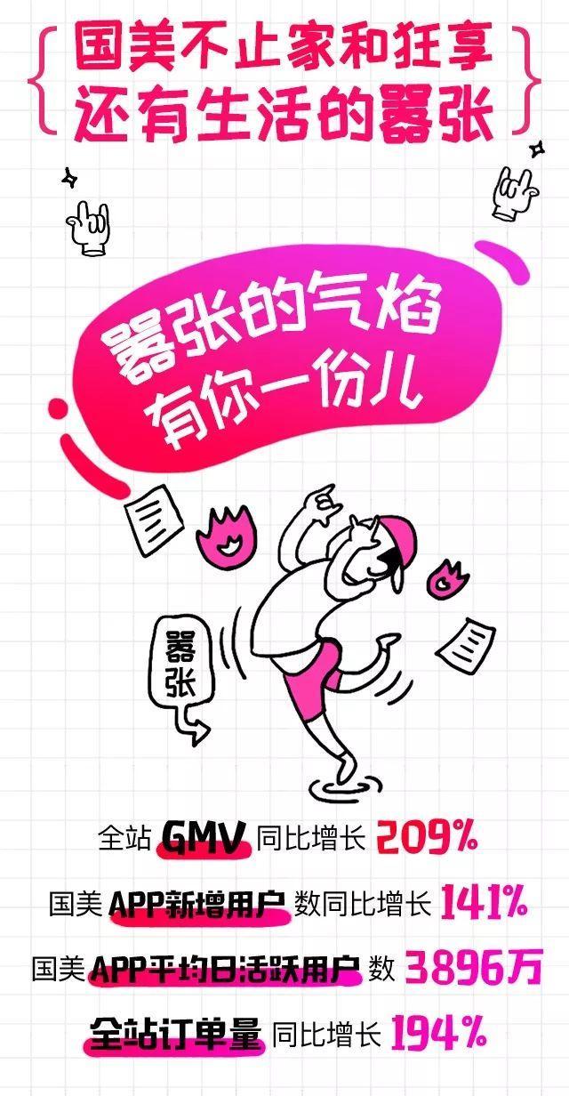 全面聚焦“家生活”国美带你玩转“无本买卖”