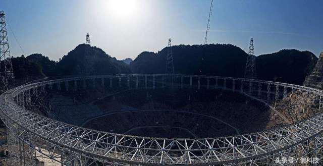 中国大国利器盘点,一批中国利器震撼全球