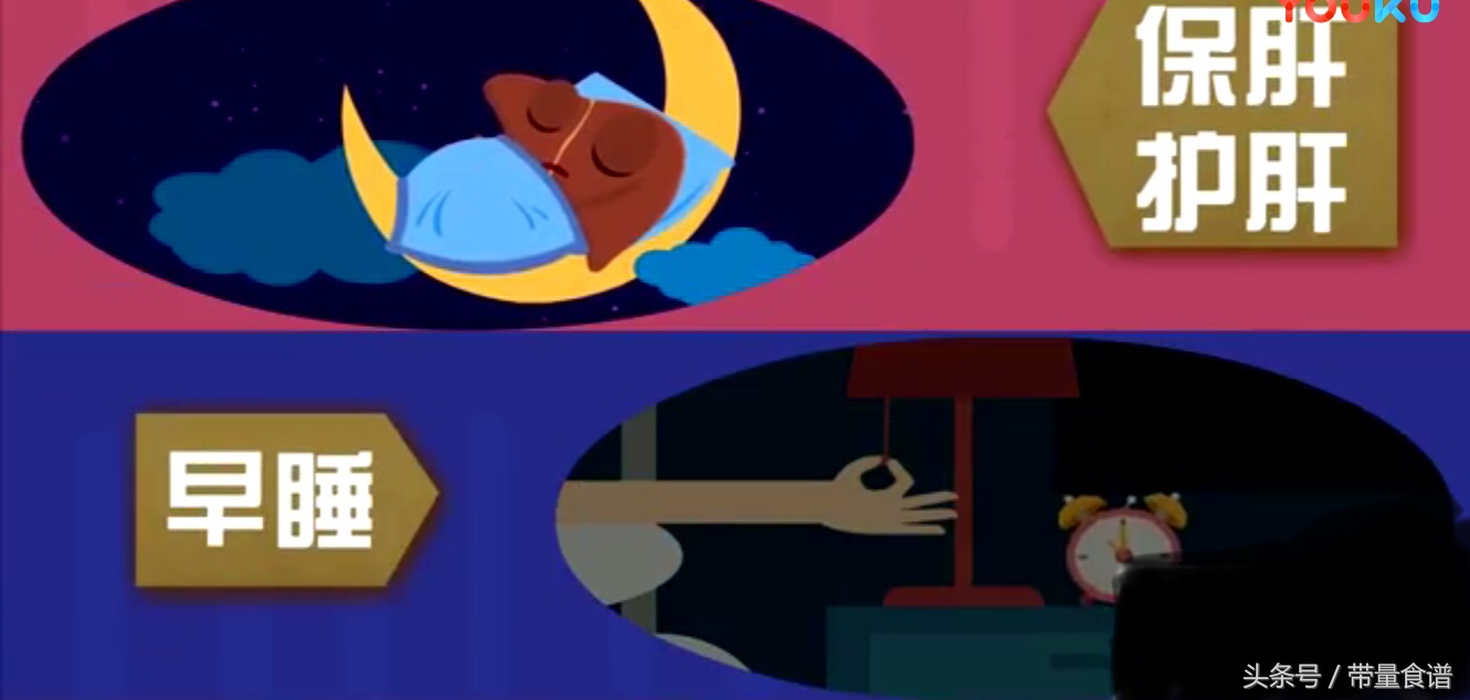 小三阳和大三阳报告单都是数字,认识乙肝视频