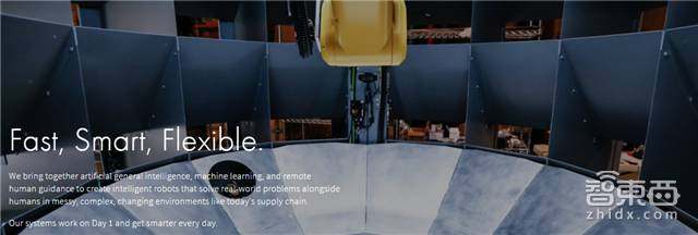 cbinsights统计初创公司失败原因,cbinsights行情