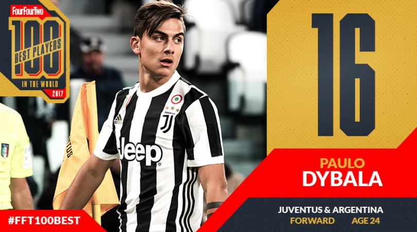 442年度百大球星排名,442评选历史100大球星完整名单