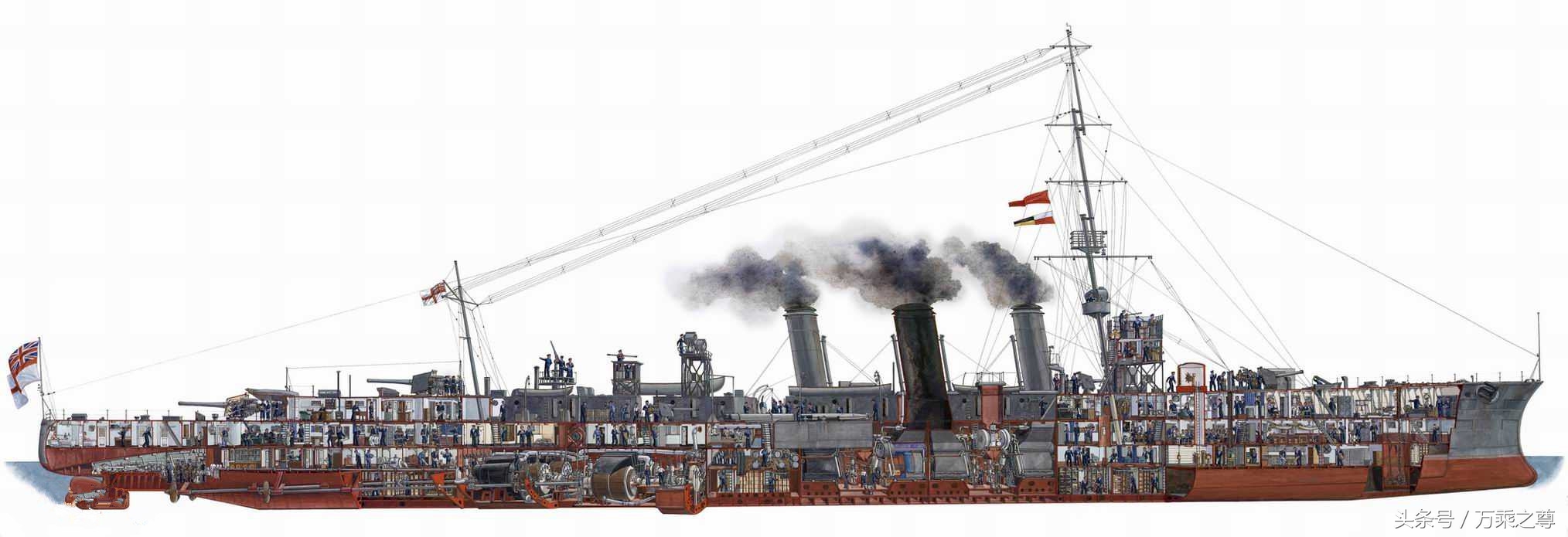 89种世界军舰结构剖面图