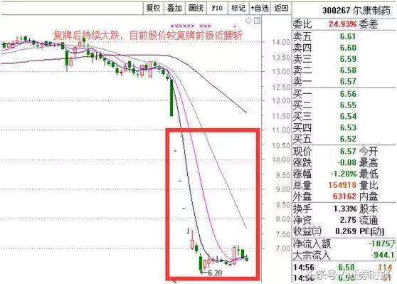 中邮基金今日行情,中邮基金现状如何