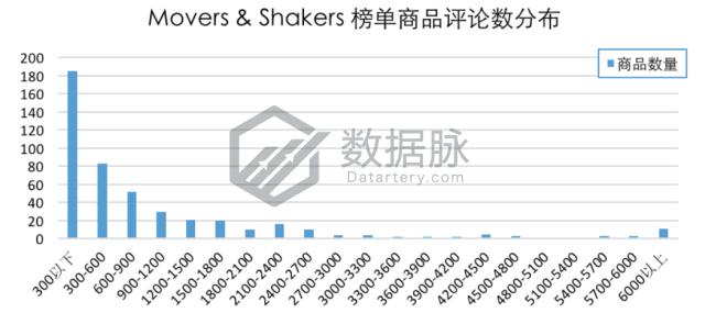 羊毛袜爆款榜,羊毛袜排行第一