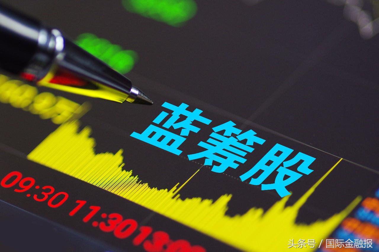 lof基金与etf基金,消费基金排行前十名基金