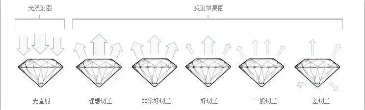 结婚首饰在婆家丢了,结婚首饰被弄丢了会怎样