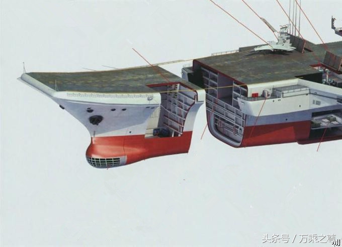 89种世界军舰结构剖面图