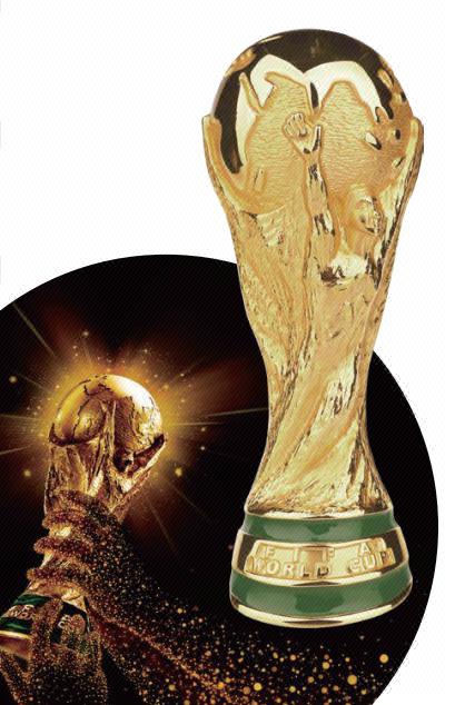 球迷最想拥有的物品,球迷必备好物