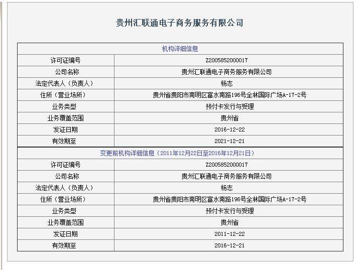 拥有第三方支付牌照的上市公司,有支付牌照的第三方支付上市公司