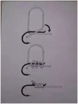 绑钩图解,路亚绑钩方法图解视频